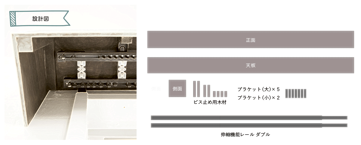 友安製作所 Diyレシピ カーテンレールボックス インテリア エクステリア専門店 友安製作所