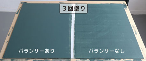 水性塗料希釈剤（乾燥遅乾剤）バランサー