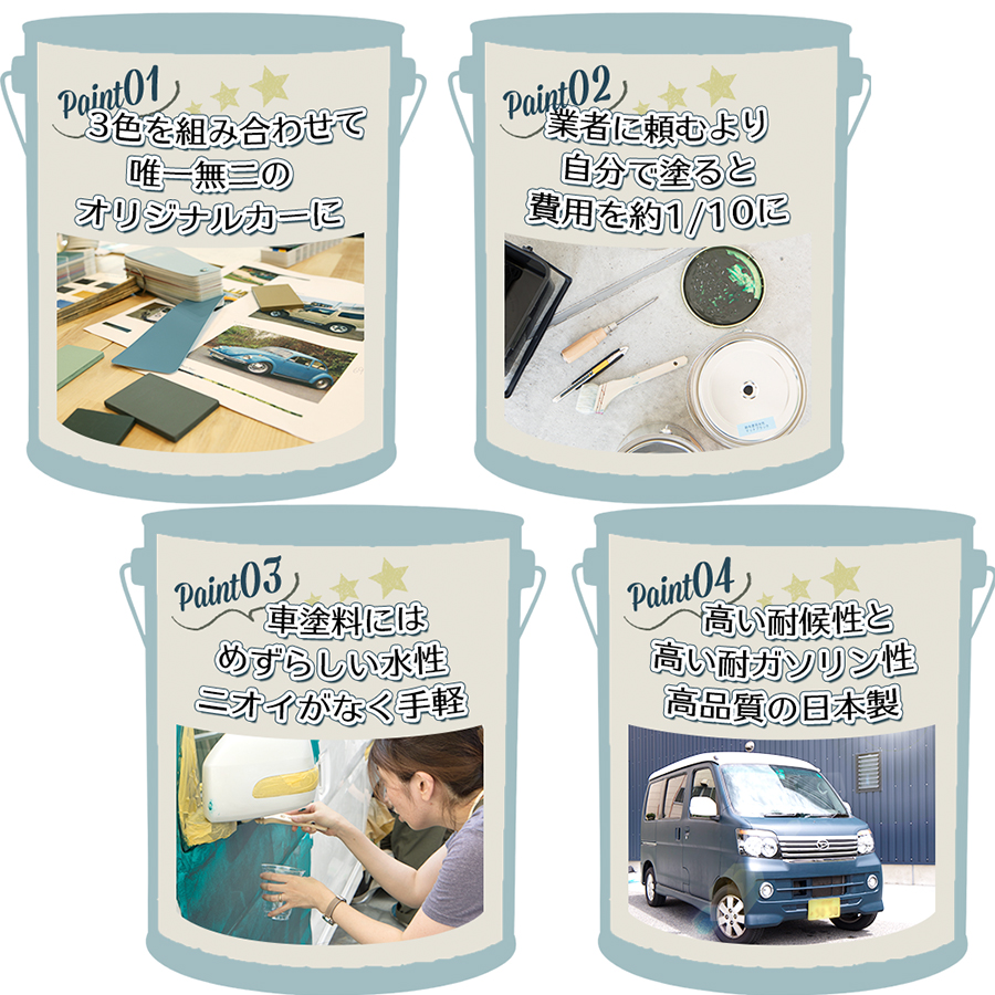 水性車用塗料「Car Paint」 タカラ塗料 つや消し DIY