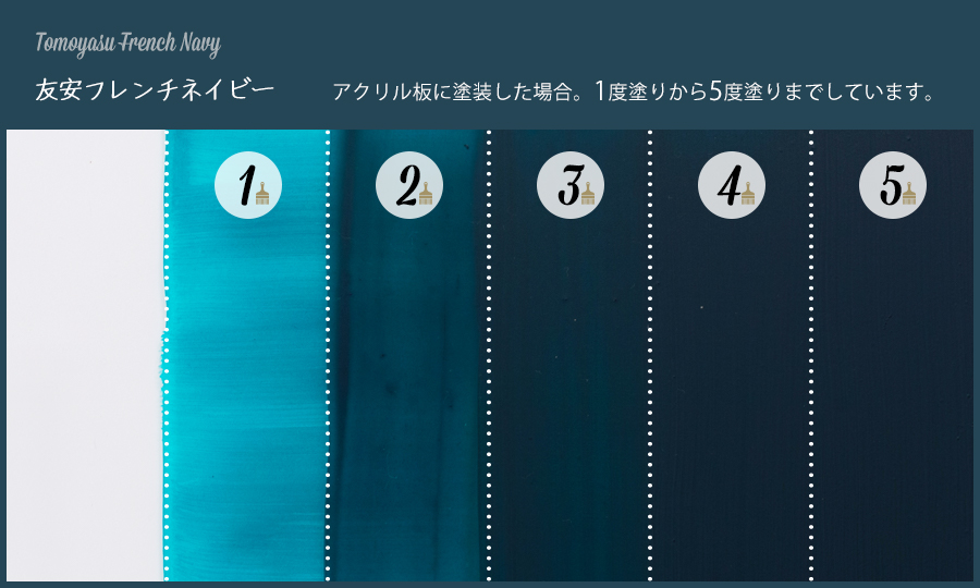 友安フレンチネイビーをアクリル板に塗装した場合。1度塗りから5度塗りまで実験してみました。