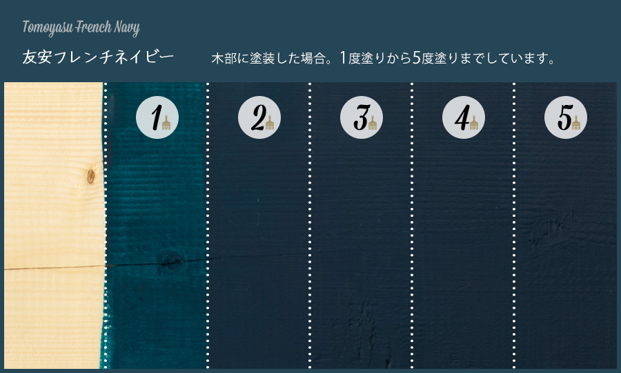 友安フレンチネイビーを木に塗装した場合。1度塗りから5度塗りまで実験してみました。