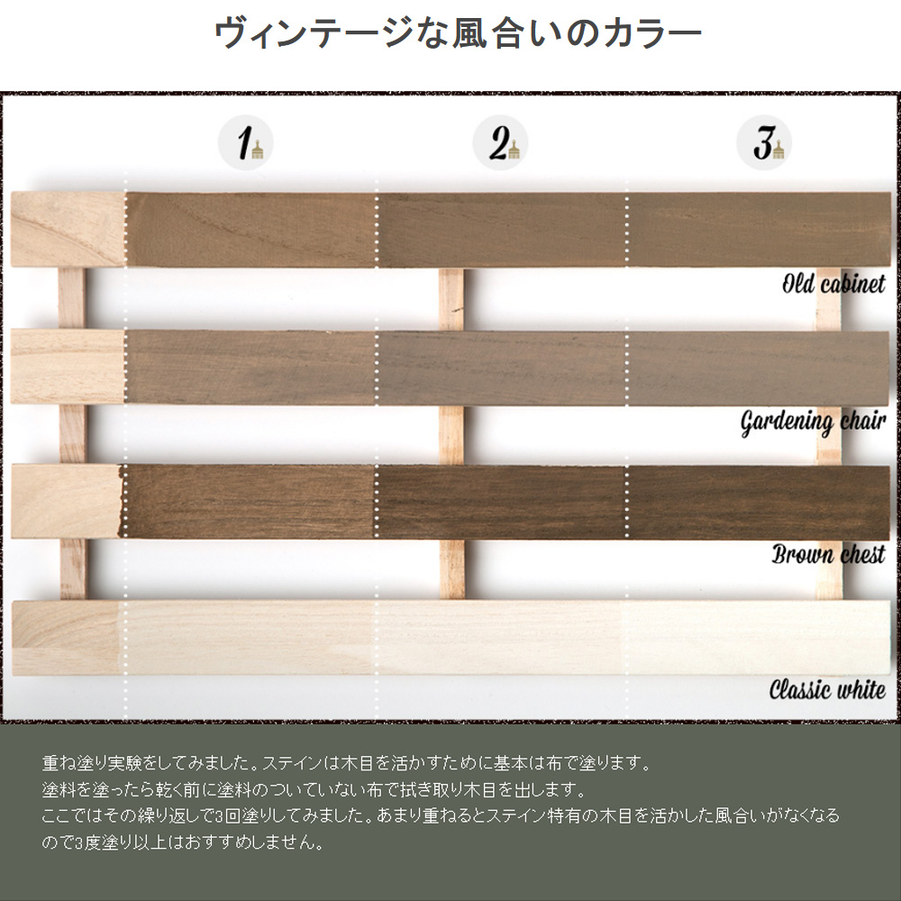 水性ステイン タカラ塗料