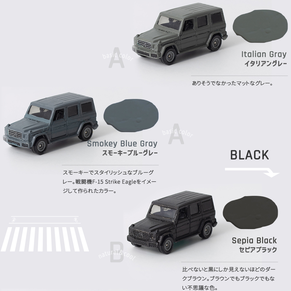 カーペイント 車用塗料