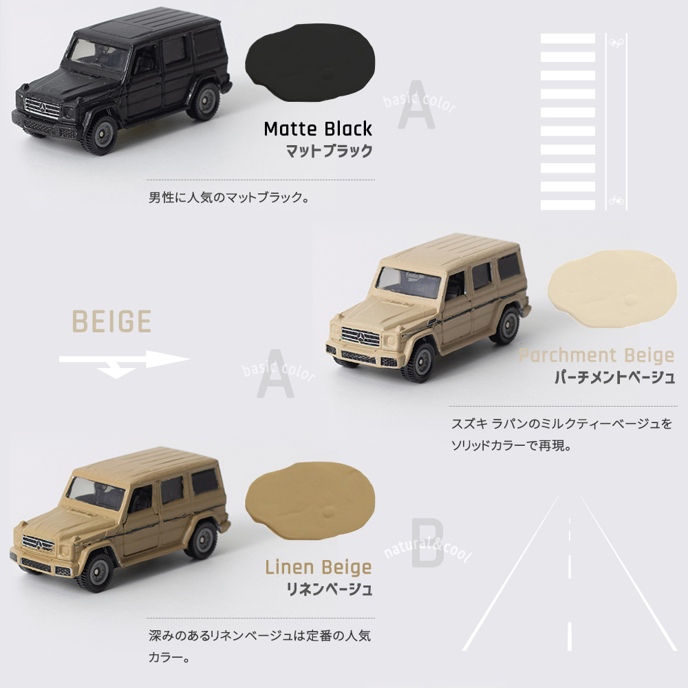 カーペイント 車用塗料