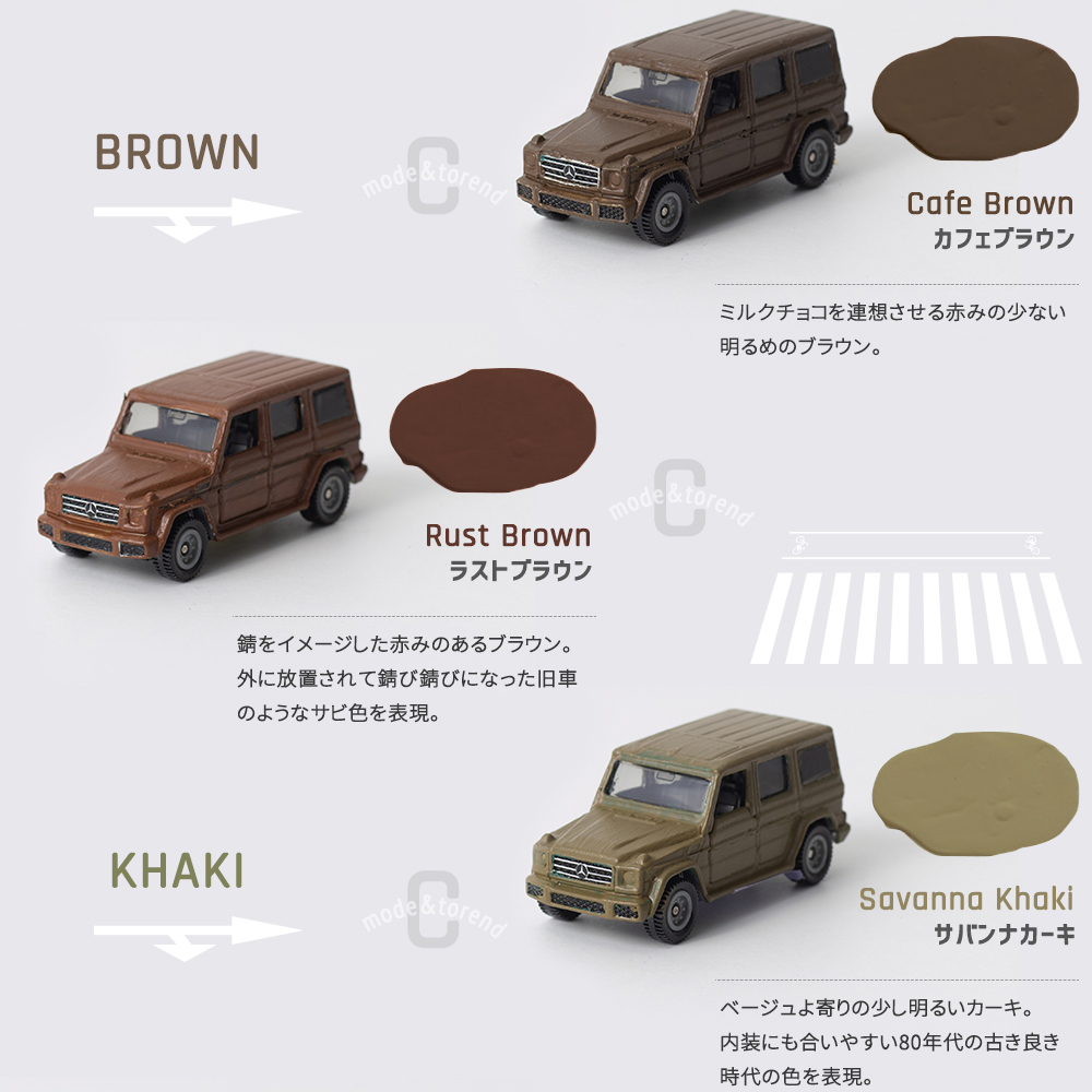 カーペイント 車用塗料