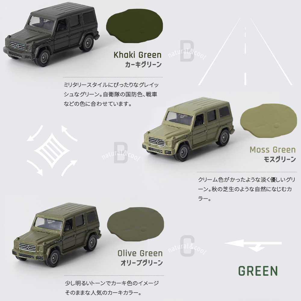 カーペイント 車用塗料