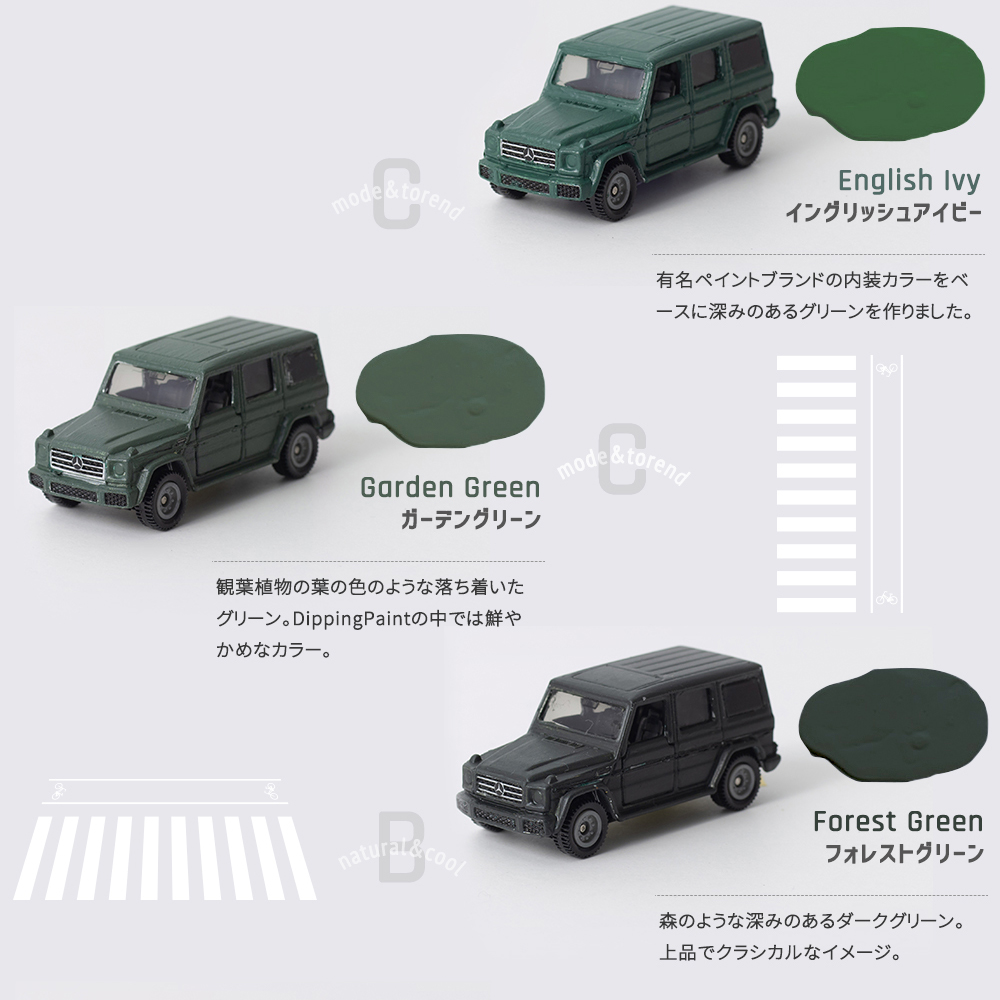 車の全塗装ok 水性塗料 カーペイント Dippin Paint 車塗料 マットなレトロカラー自転車リメイクにも友安製作所