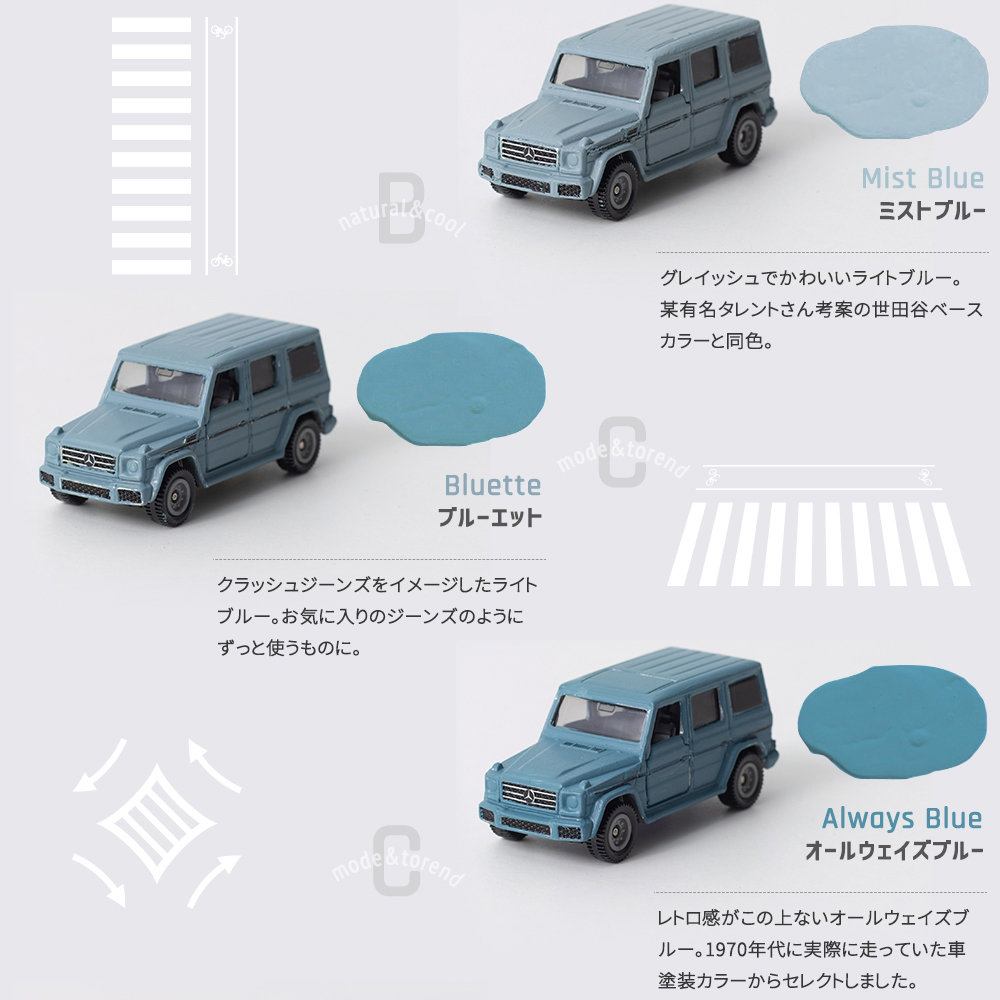 カーペイント 車用塗料