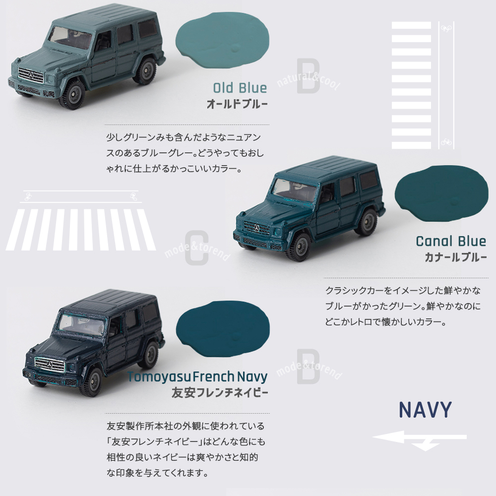 カーペイント 車用塗料