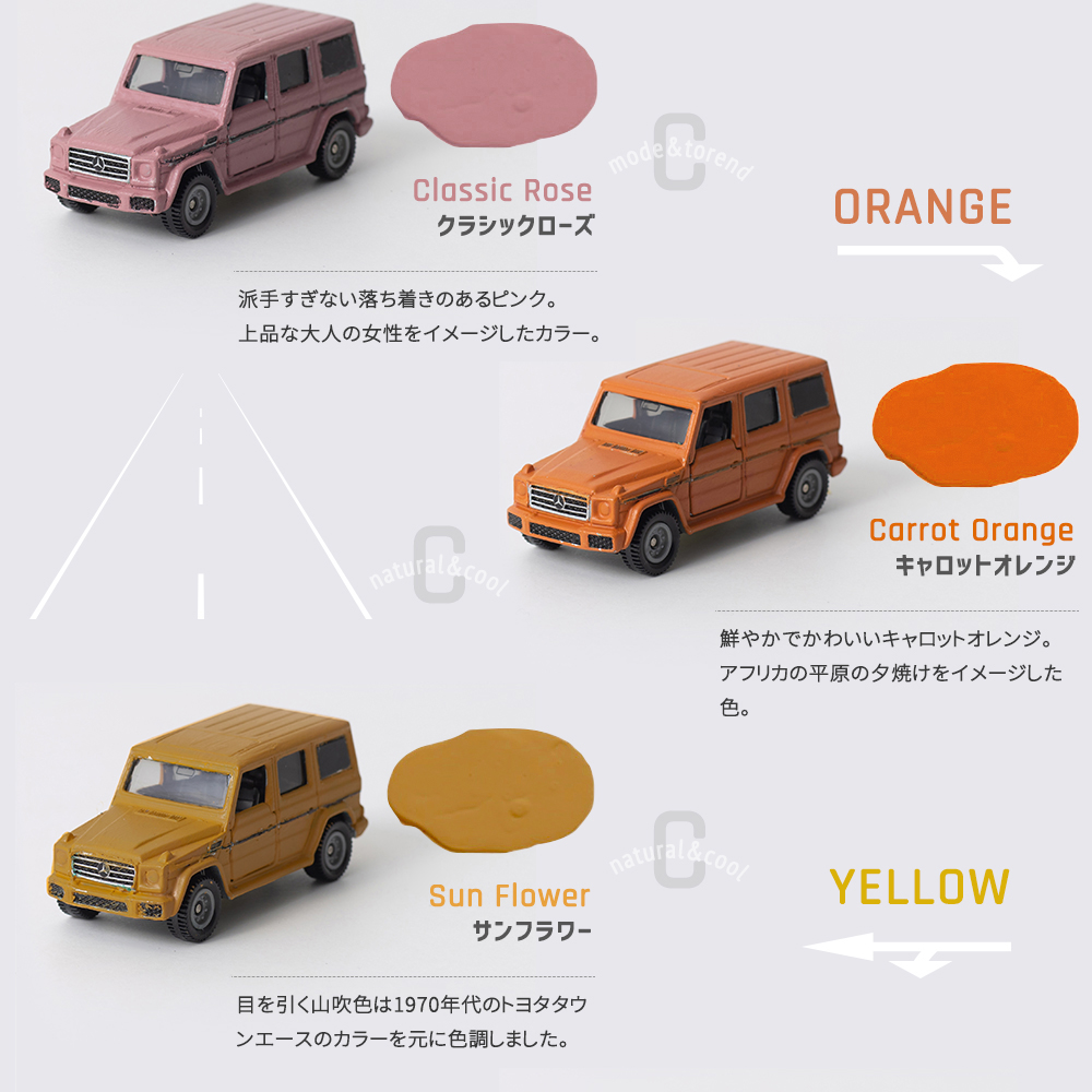 車の全塗装ok 水性塗料 カーペイント Dippin Paint 車塗料 マットなレトロカラー自転車リメイクにも友安製作所