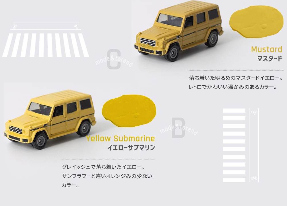 カーペイント 車用塗料