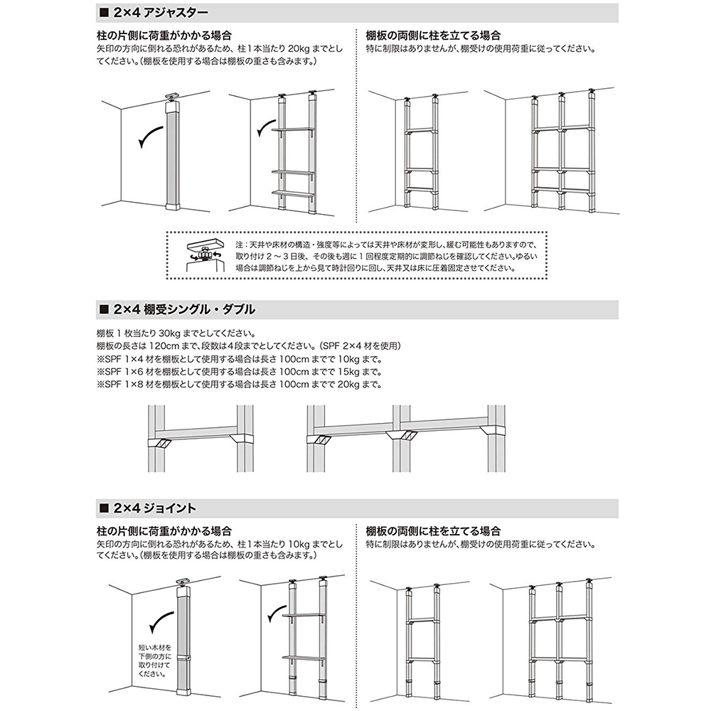 ラブリコ STAPLER FIX 2×4 オプション品