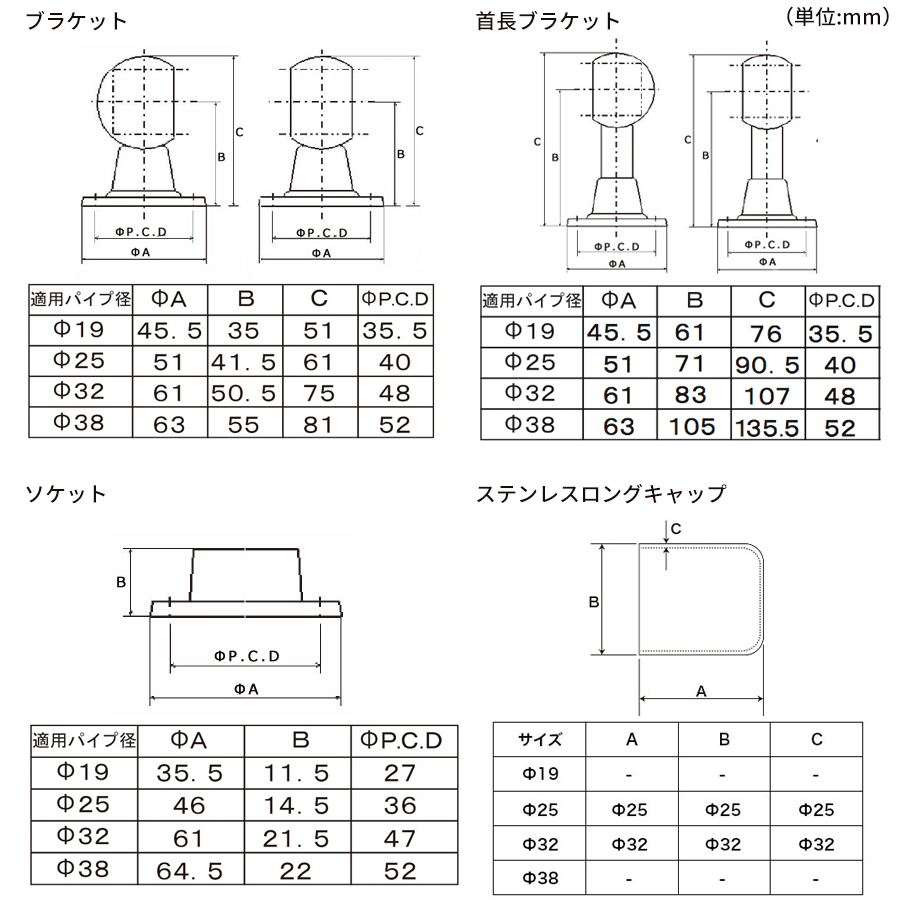 寸法図