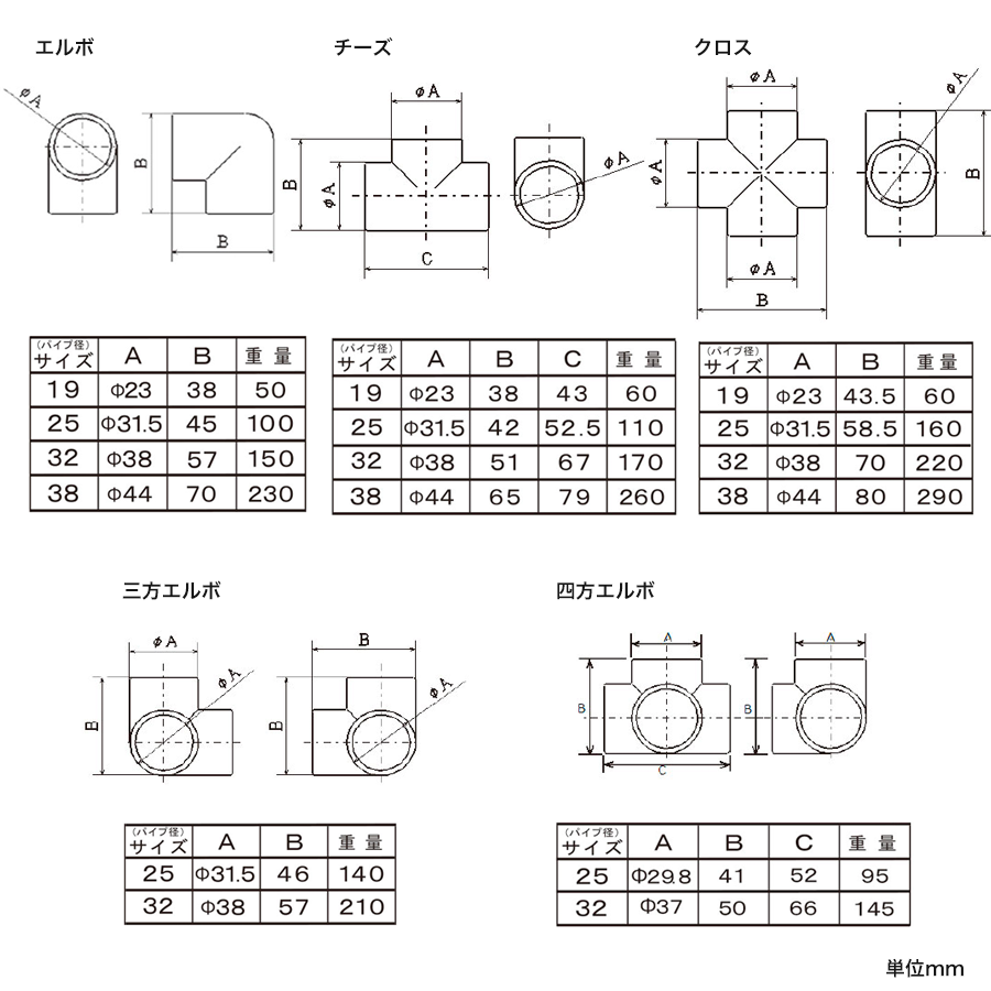 寸法図