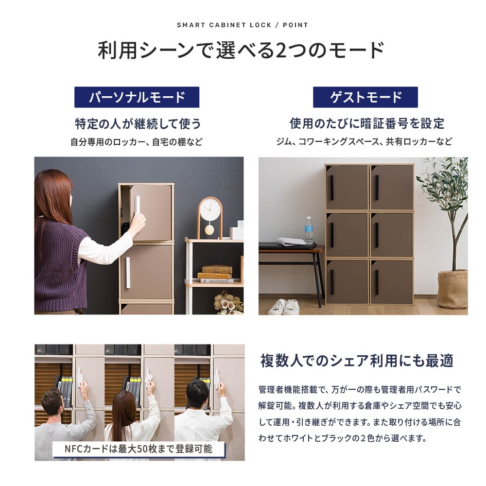 スマートキャビネットロック