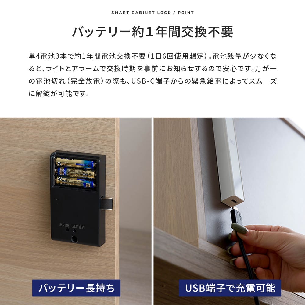 スマートキャビネットロック