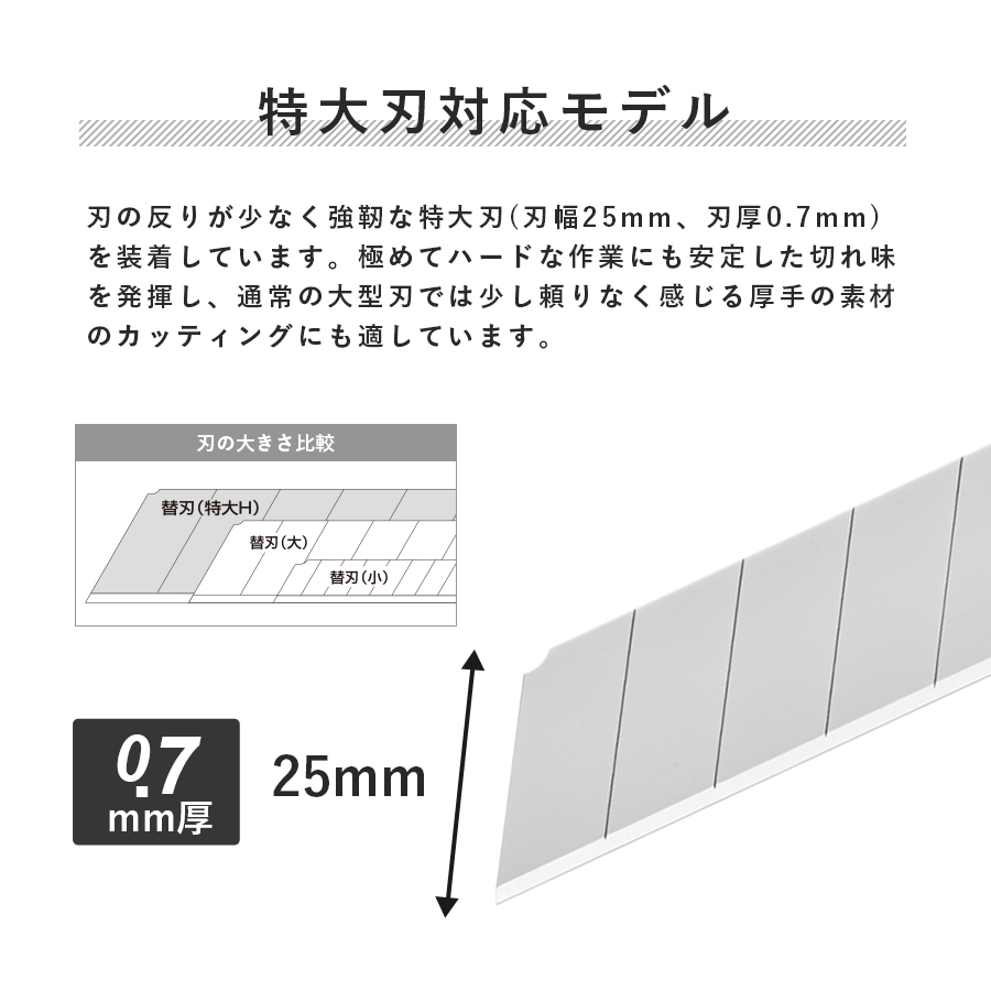 床材専用カッター特大 替刃