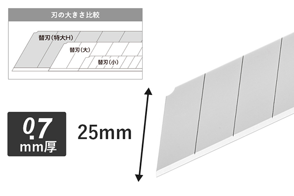 スピードブレードを装着した床材専用カッター特大