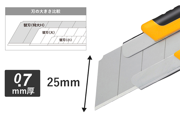 特大刃対応モデルの床材・厚め素材用特大カッター