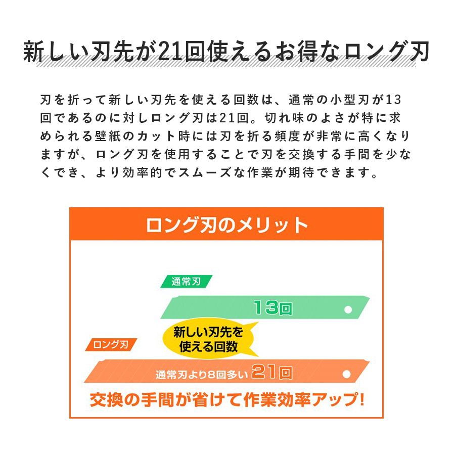 壁紙専用ロング刃カッター