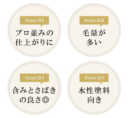 水性用ナイロン刷毛 バーディー