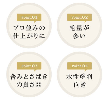 水性用ナイロン刷毛　バーディー