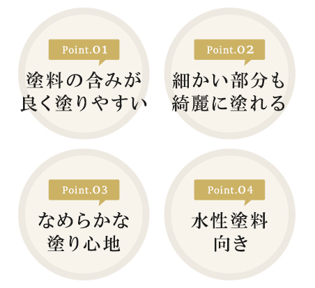 水性用白ナイロン メジ刷毛