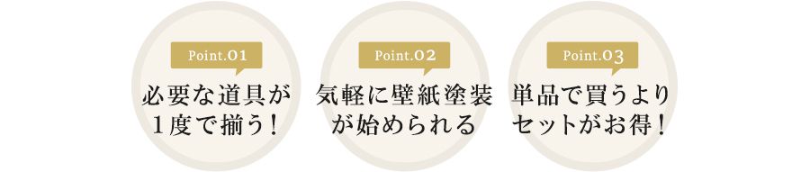 壁紙にペンキが塗れるウォールペイント初心者道具セット