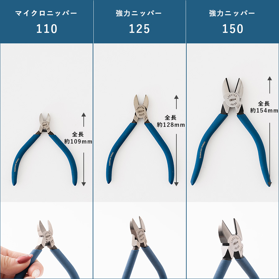 LOBSTER×TOMOYASU WORKS「ニッパー」