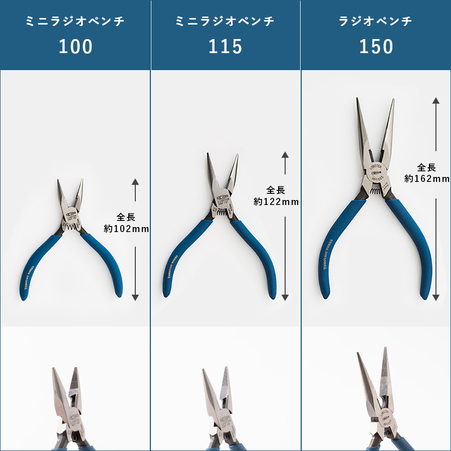 LOBSTER×TOMOYASU WORKS「ラジオペンチ」