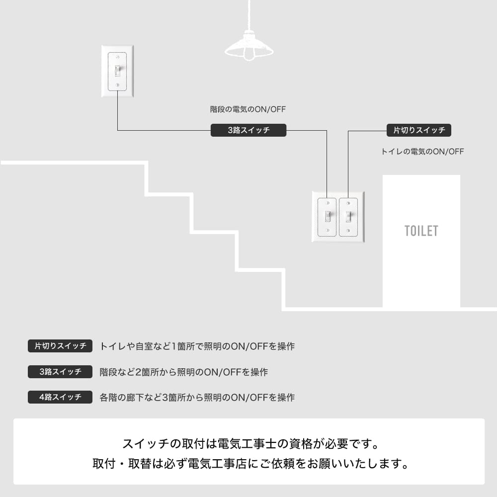 アメリカンスイッチ 3路スイッチ